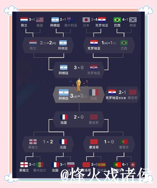 如何获取2026世界杯直播官网入口地址指南